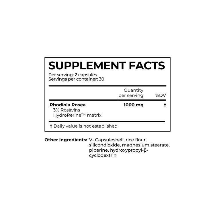 Rhodiola Rosea Supplement Facts